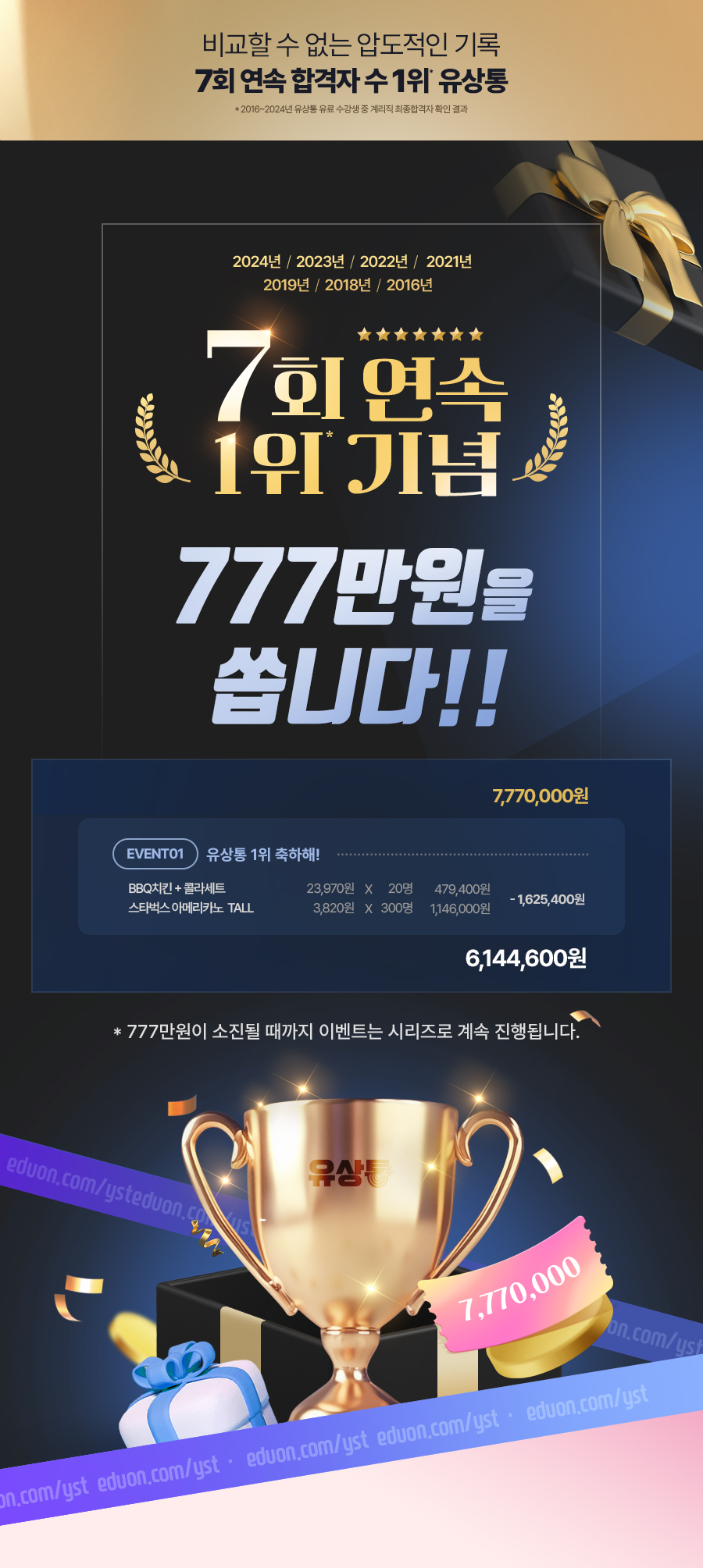 7회연속1위