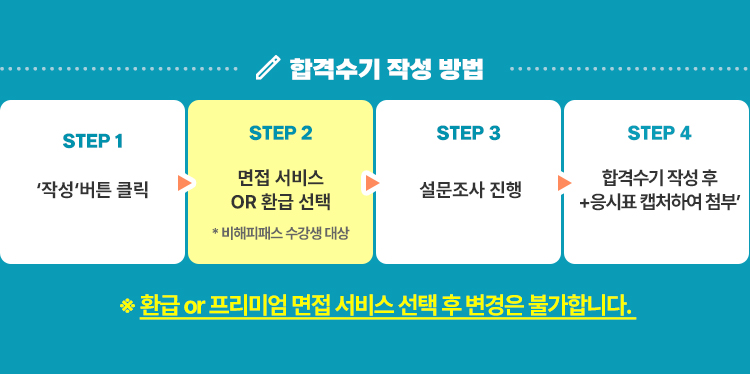안내