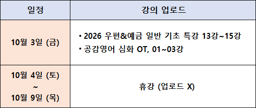 강의업로드일정