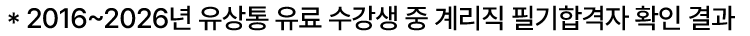 근거문구