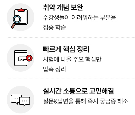 설명