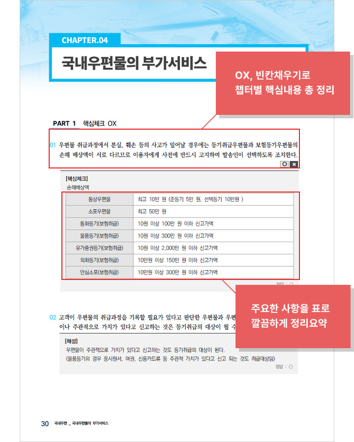 핵심체크1