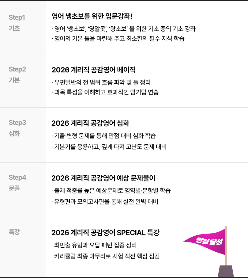 커리큘럼이미지