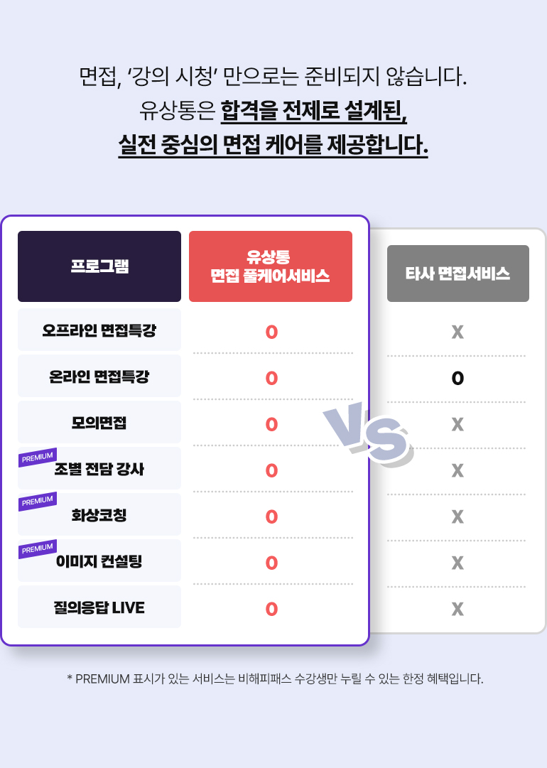 면접케어서비스 비교